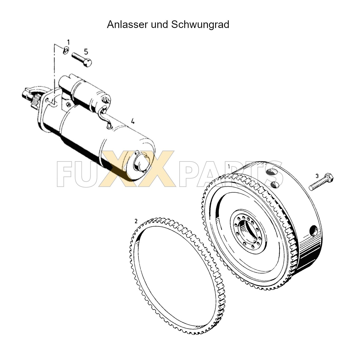 DX 3.60SC Anlasser und Schwungrad