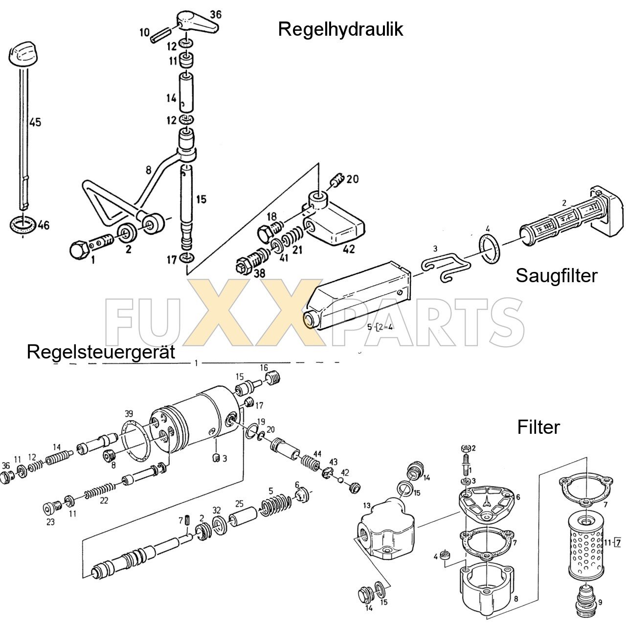 DX 3.50VC Regelhydraulik & co.