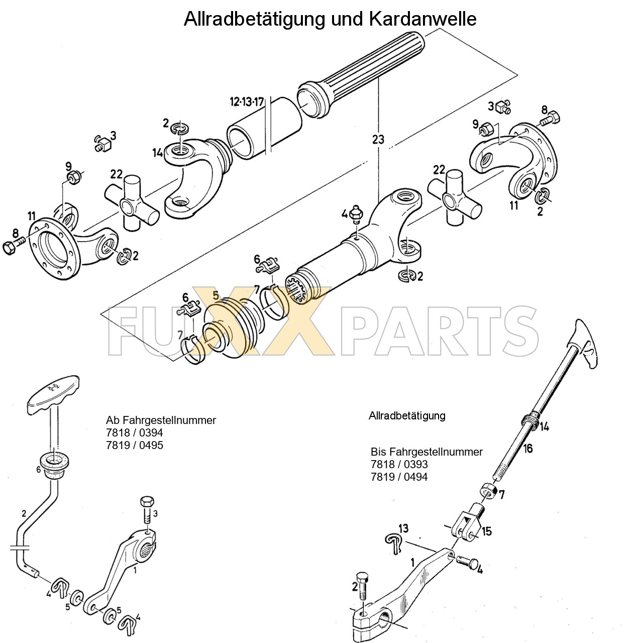 DX 90-78XX Allradbetätigung und Kardanwelle