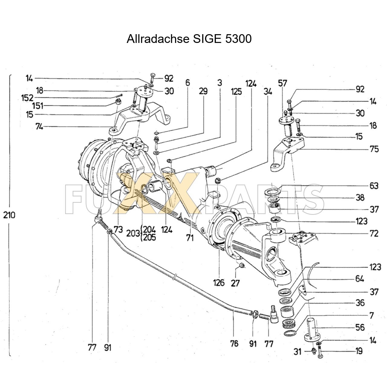 DX 90-76XX Allradachse SIGE 5300