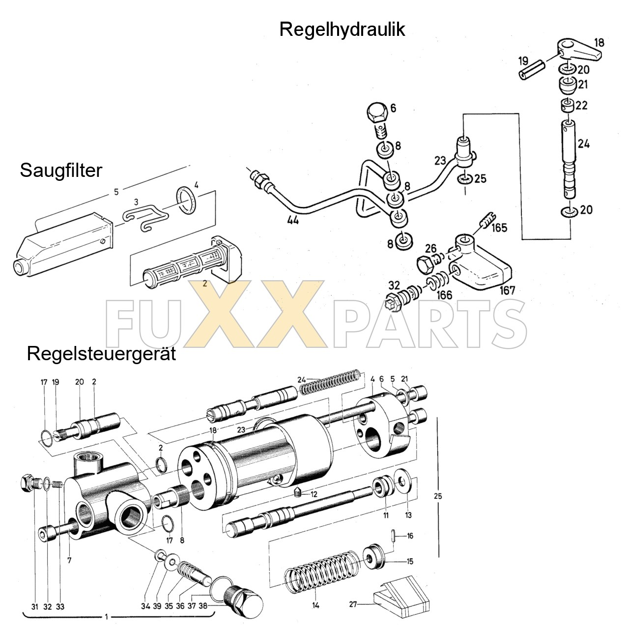 DX 120-76XX Regelhydraulik & co.