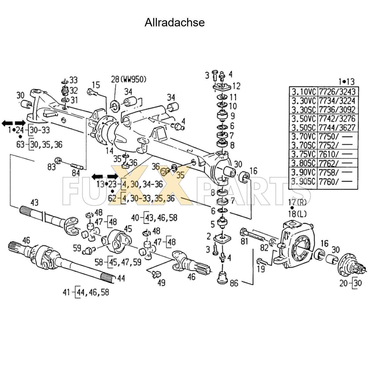 DX 3.70SC Allradachse