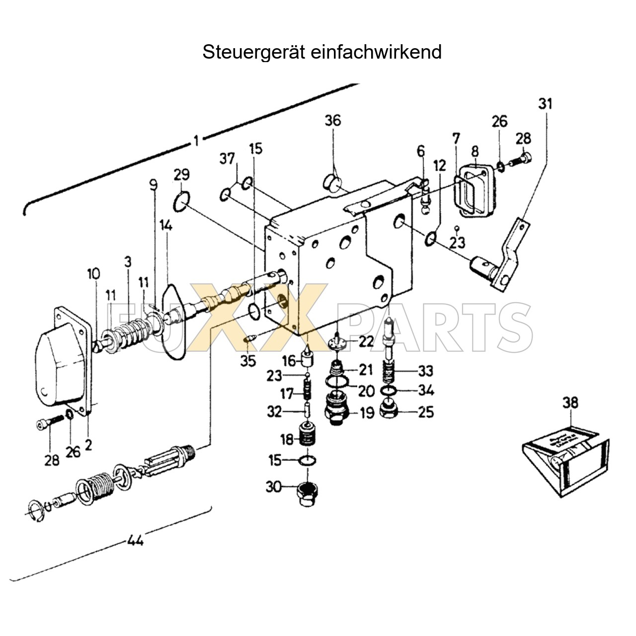 DX 145-76XX Steuergerät einfachwirkend