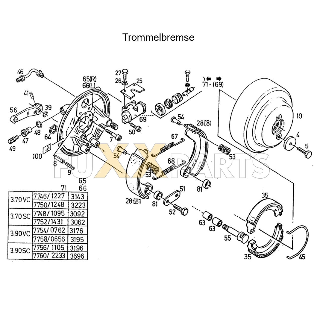 DX 3.90SC Trommelbremse