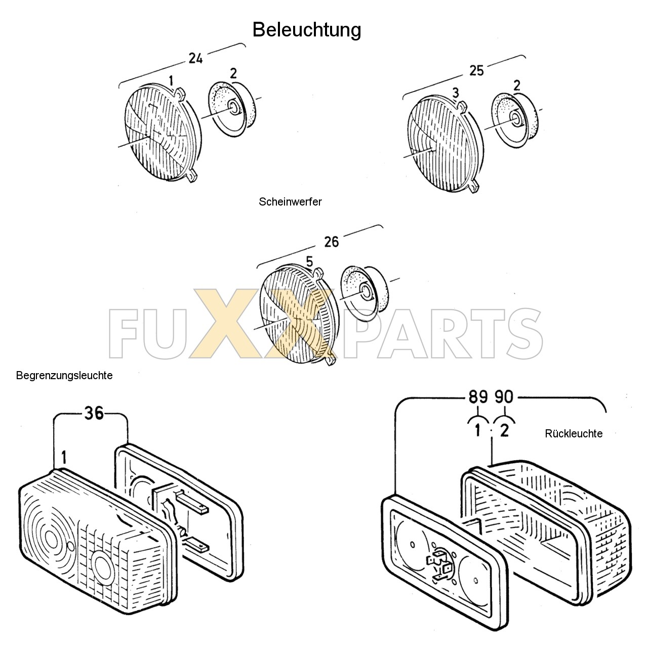 DX 80-78XX Beleuchtung