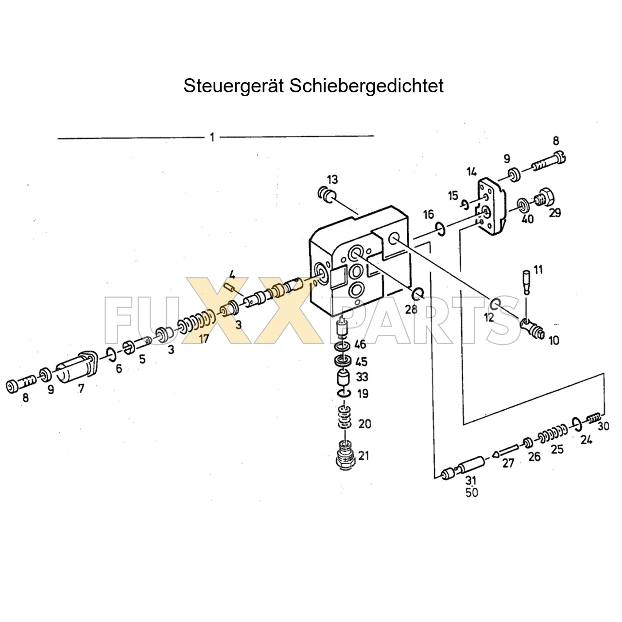 DX 86-78XX Steuergerät 2