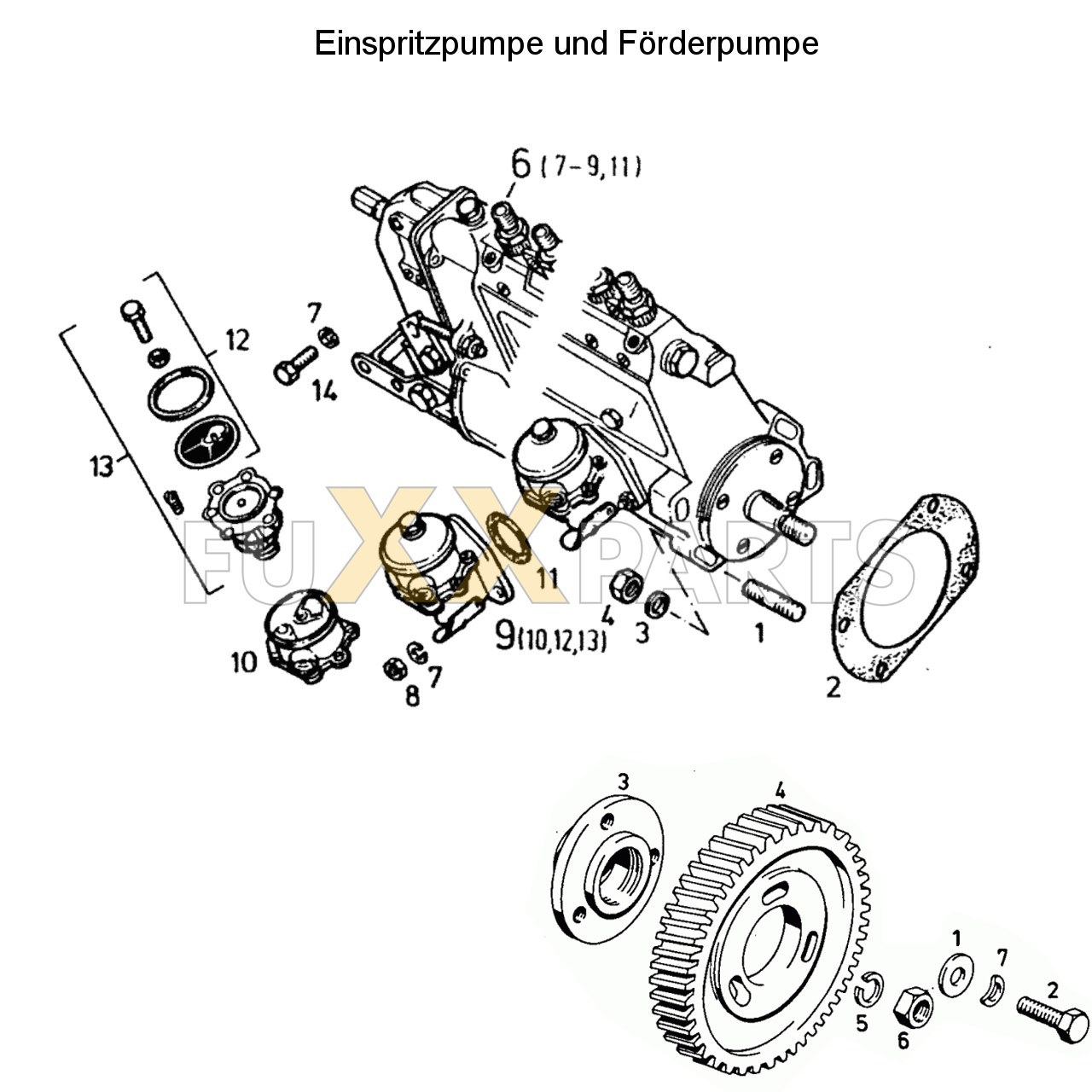 DX 3.30VC Einspritzpumpe und Förderpumpe