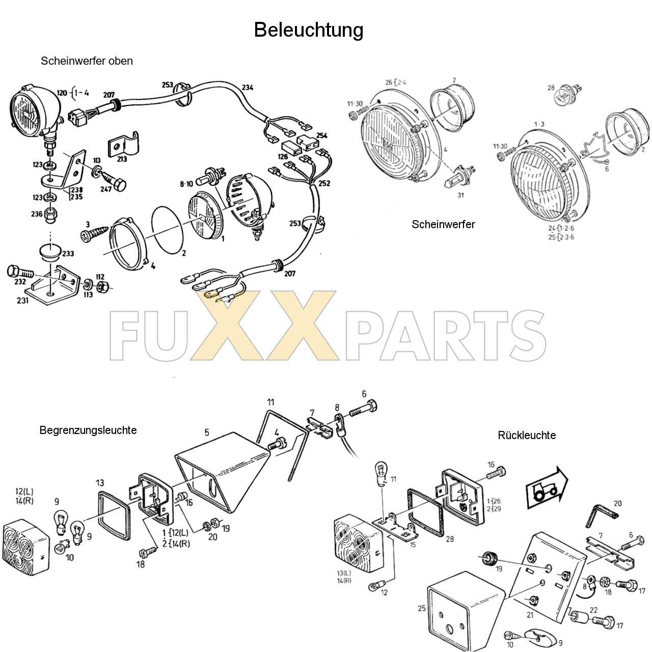 DX 3.90VC Beleuchtung