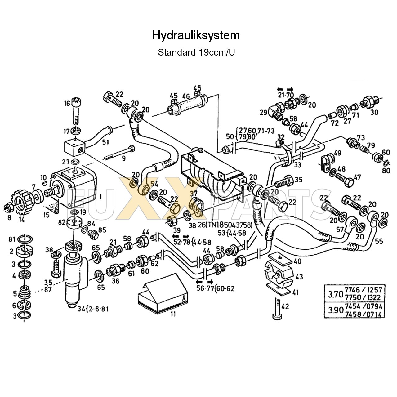 DX 3.70VC Hydrauliksystem 19ccm