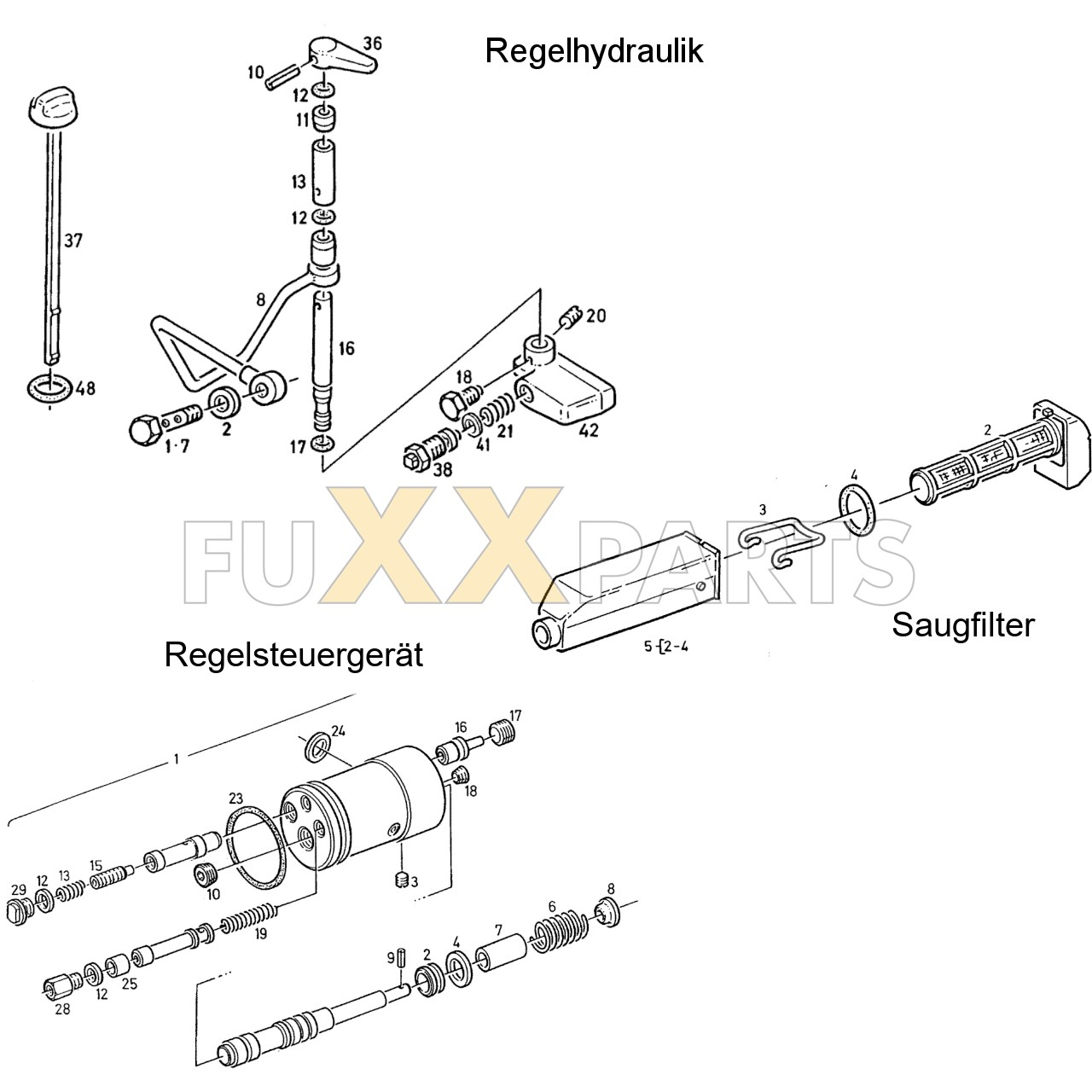 DX 3.70SC Regelhydraulik & co.