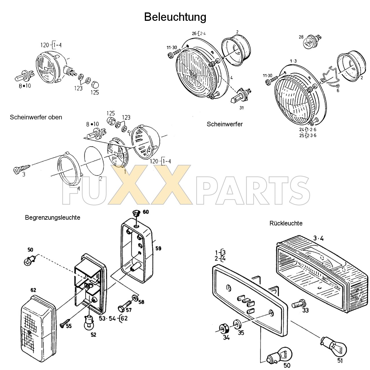 DX 3.50SC Beleuchtung