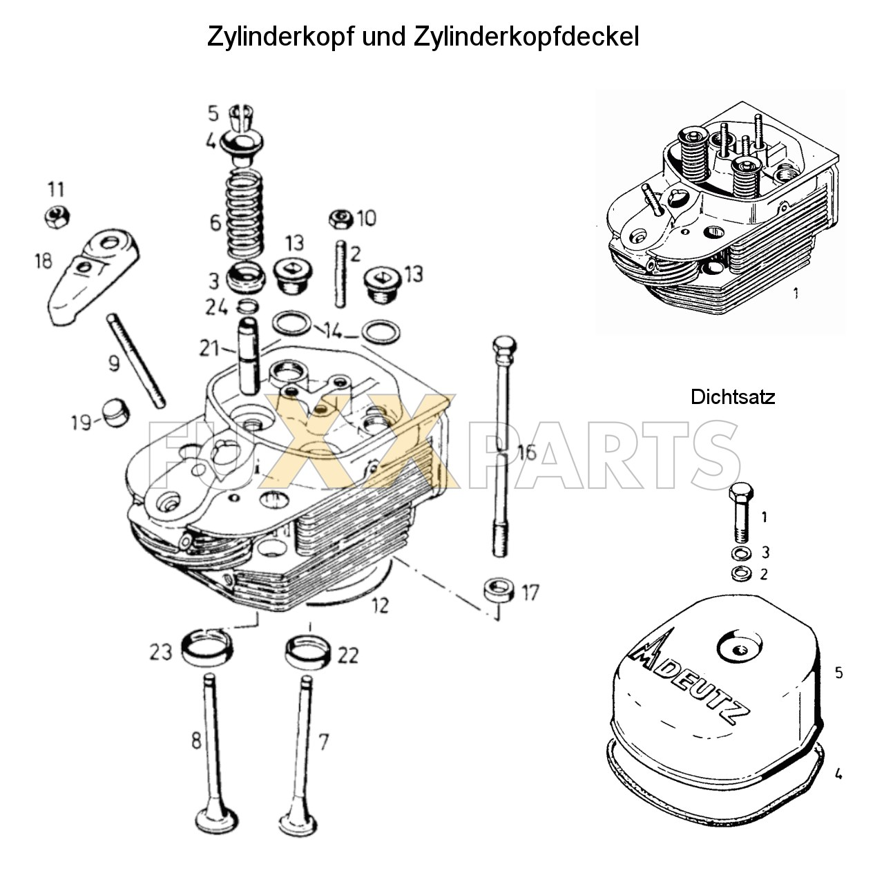 DX 3.70SC Zylinderkopf und Zylinderkopfdeckel