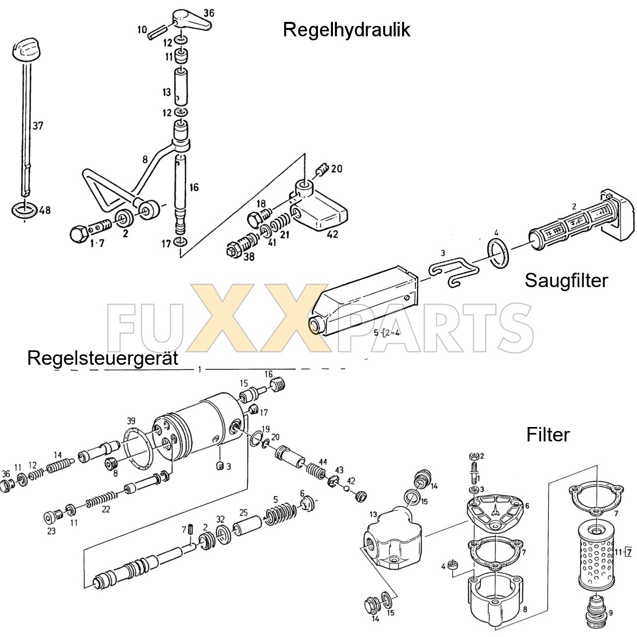 DX 3.70VC Regelhydraulik & co.