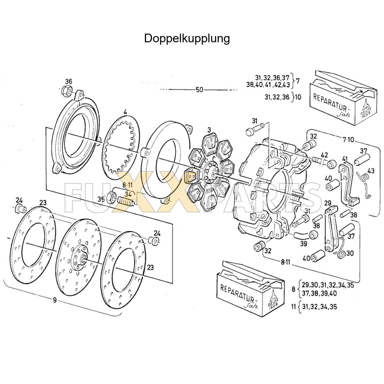 DX 80-78XX Doppelkupplung