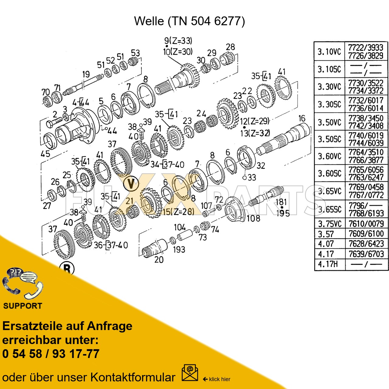 DX 3.50VC Getriebe Quadro-Split 2