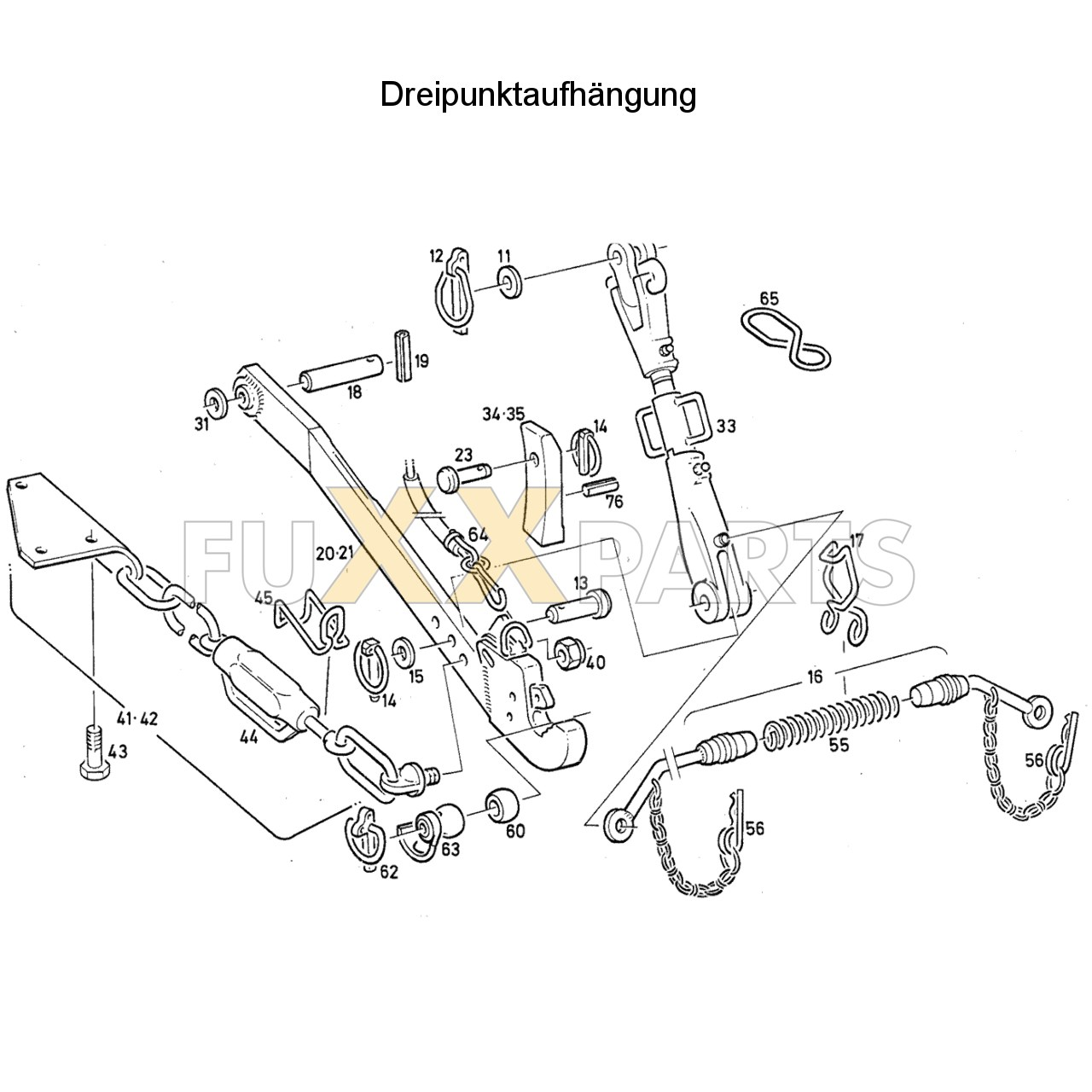 DX 86-78XX Dreipunktaufhängung