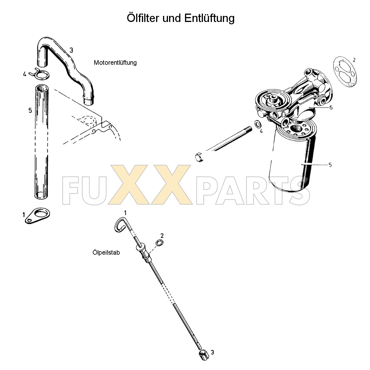 DX 3.90SC Ölfilter und Entlüftung