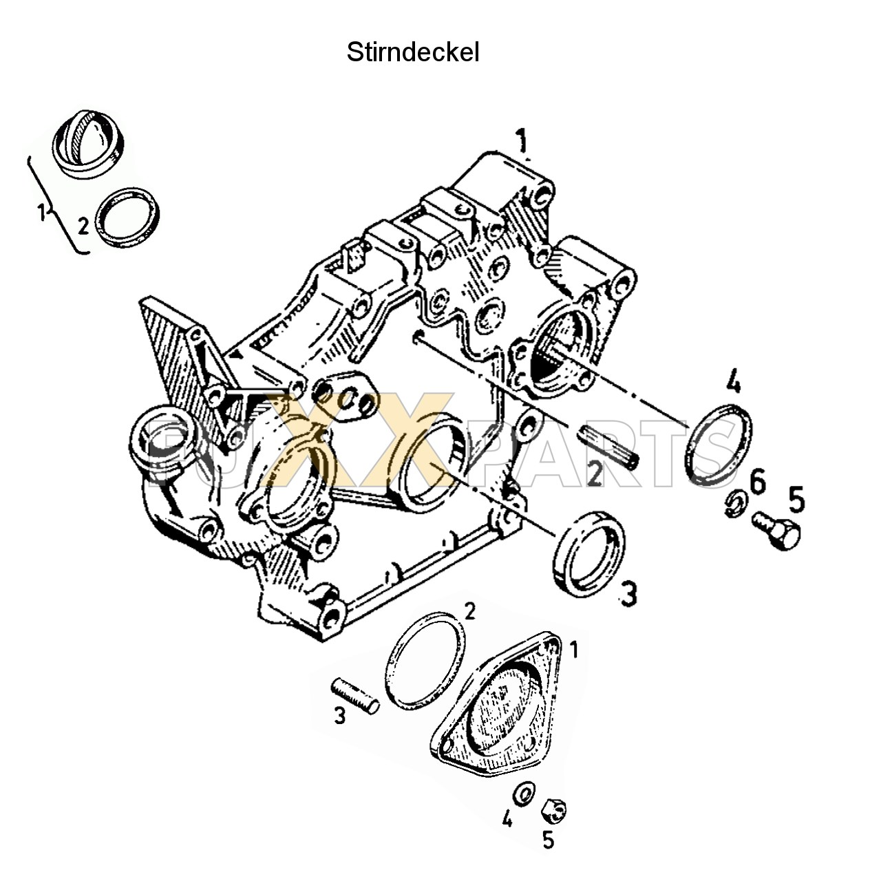 DX 3.60SC Stirndeckel