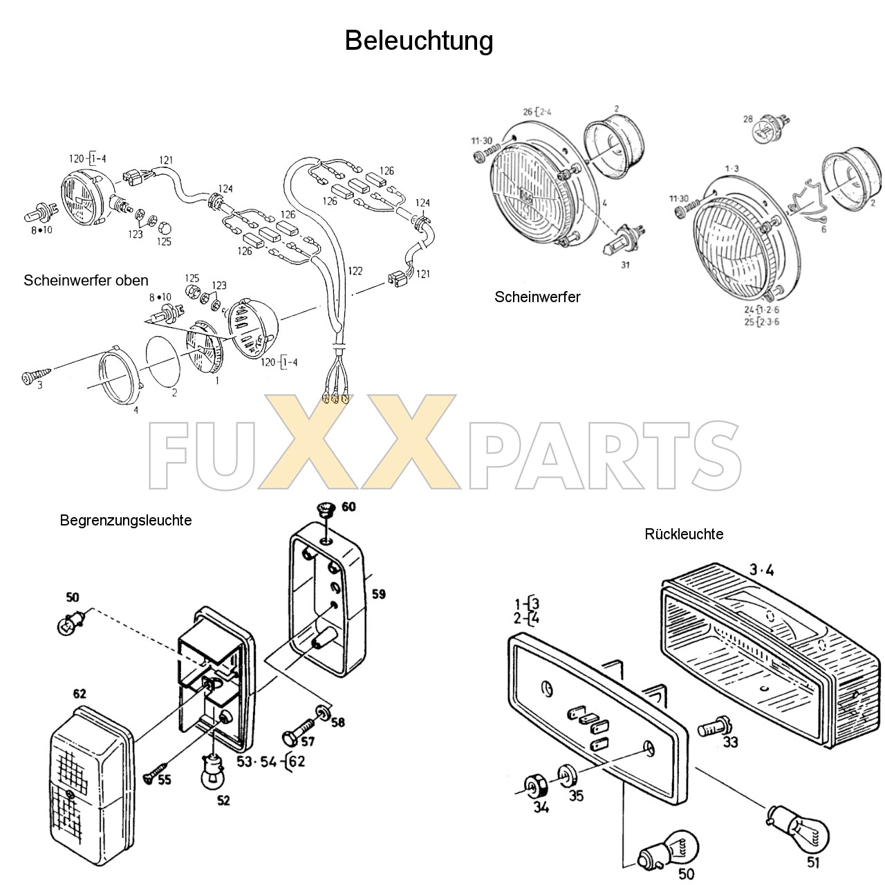 DX 3.90SC Beleuchtung