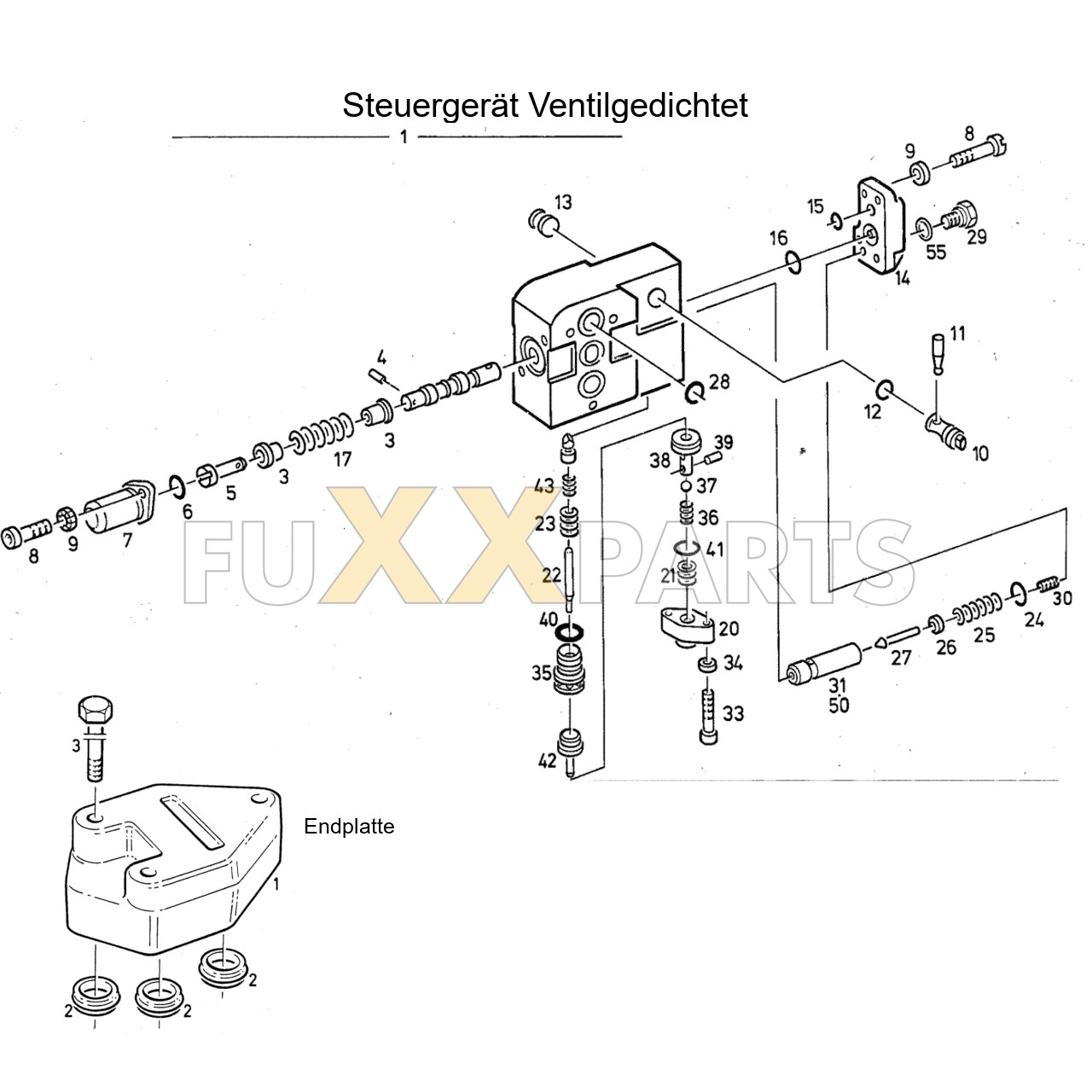 DX 90-78XX Steuergerät 1