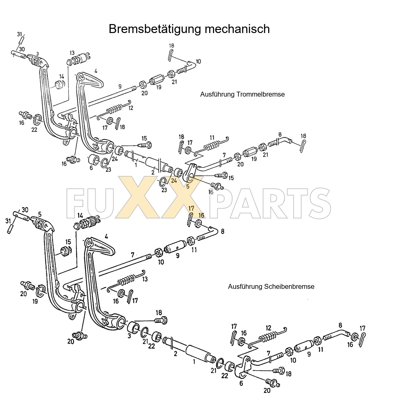 DX 3.50VC Bremsbetätigung mechanisch