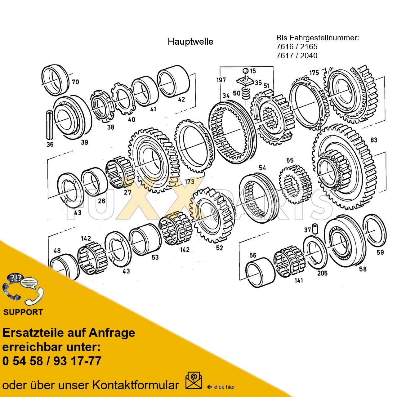 DX 85-76XX Wechselgetriebe Synchronisiert 3