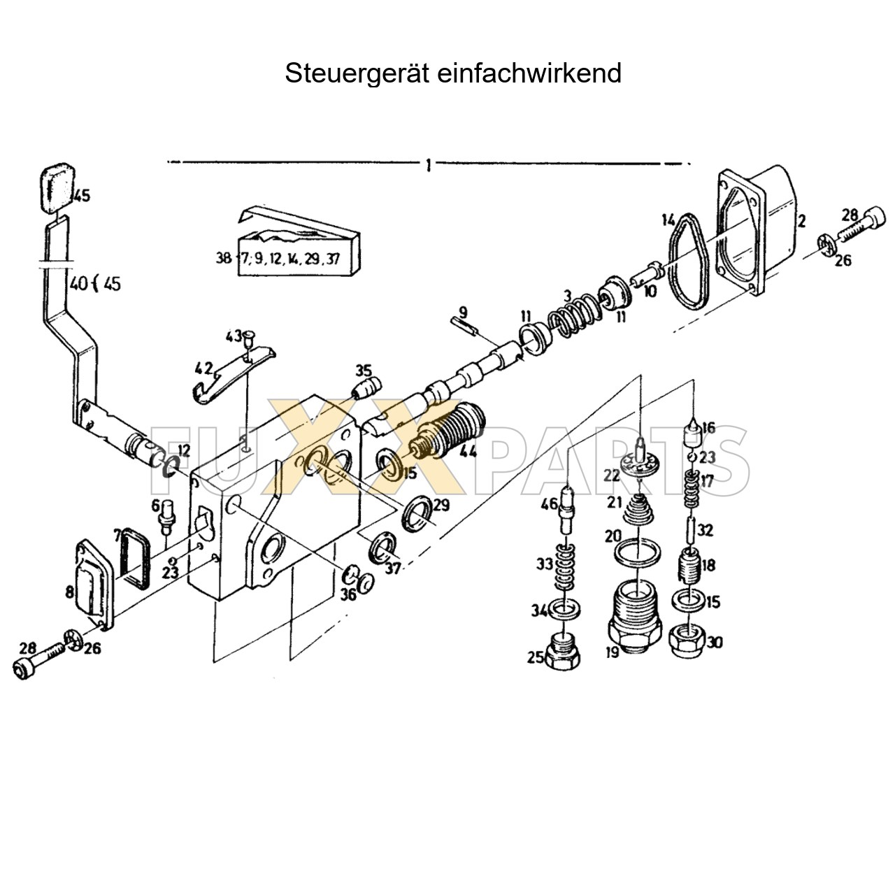 DX 3.60VC Steuergerät einfachwirkend