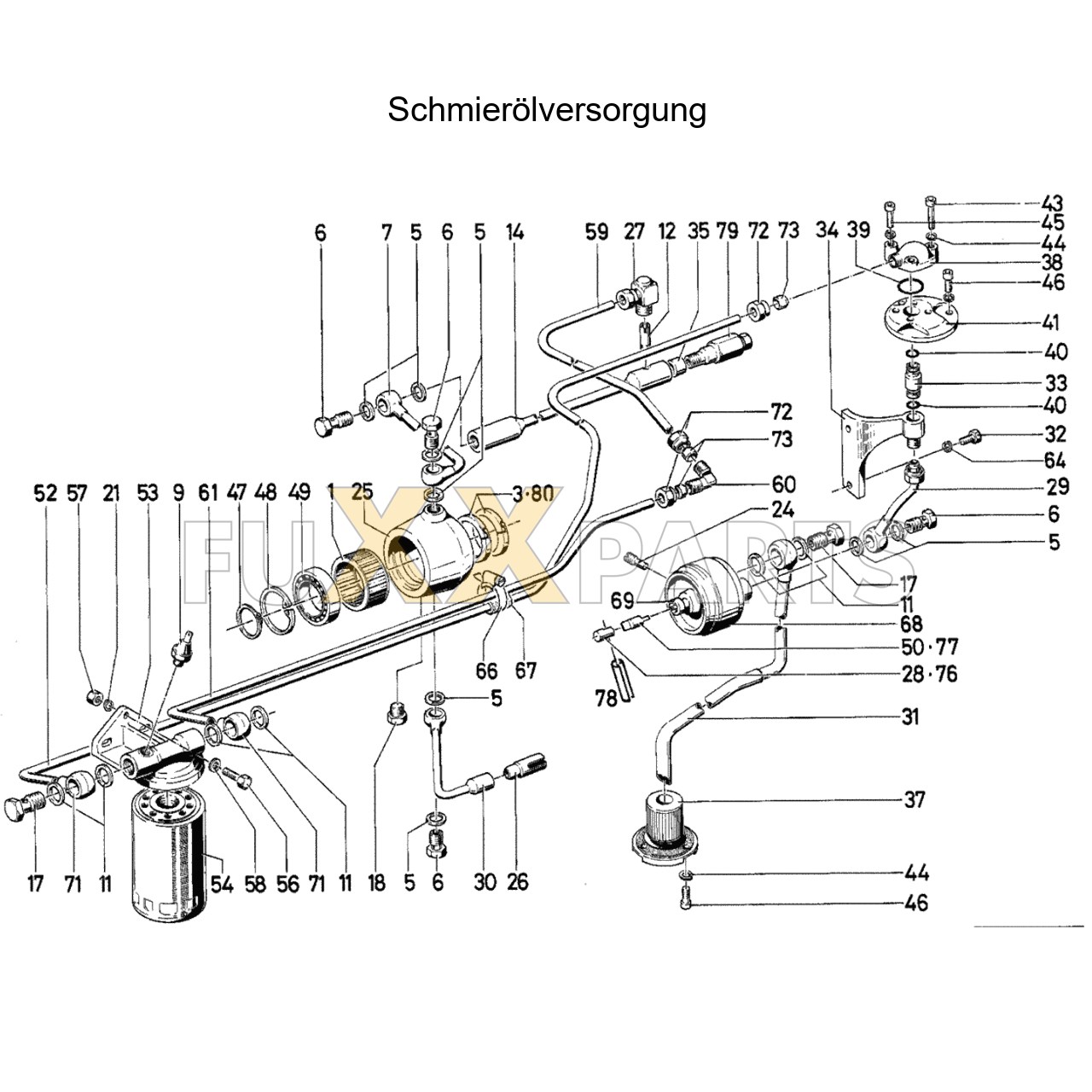 DX 85-76XX Schmierölversorgung