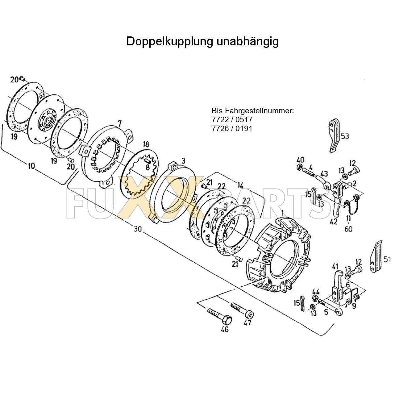 DX 3.10VC Doppelkupplung unabhängig 1