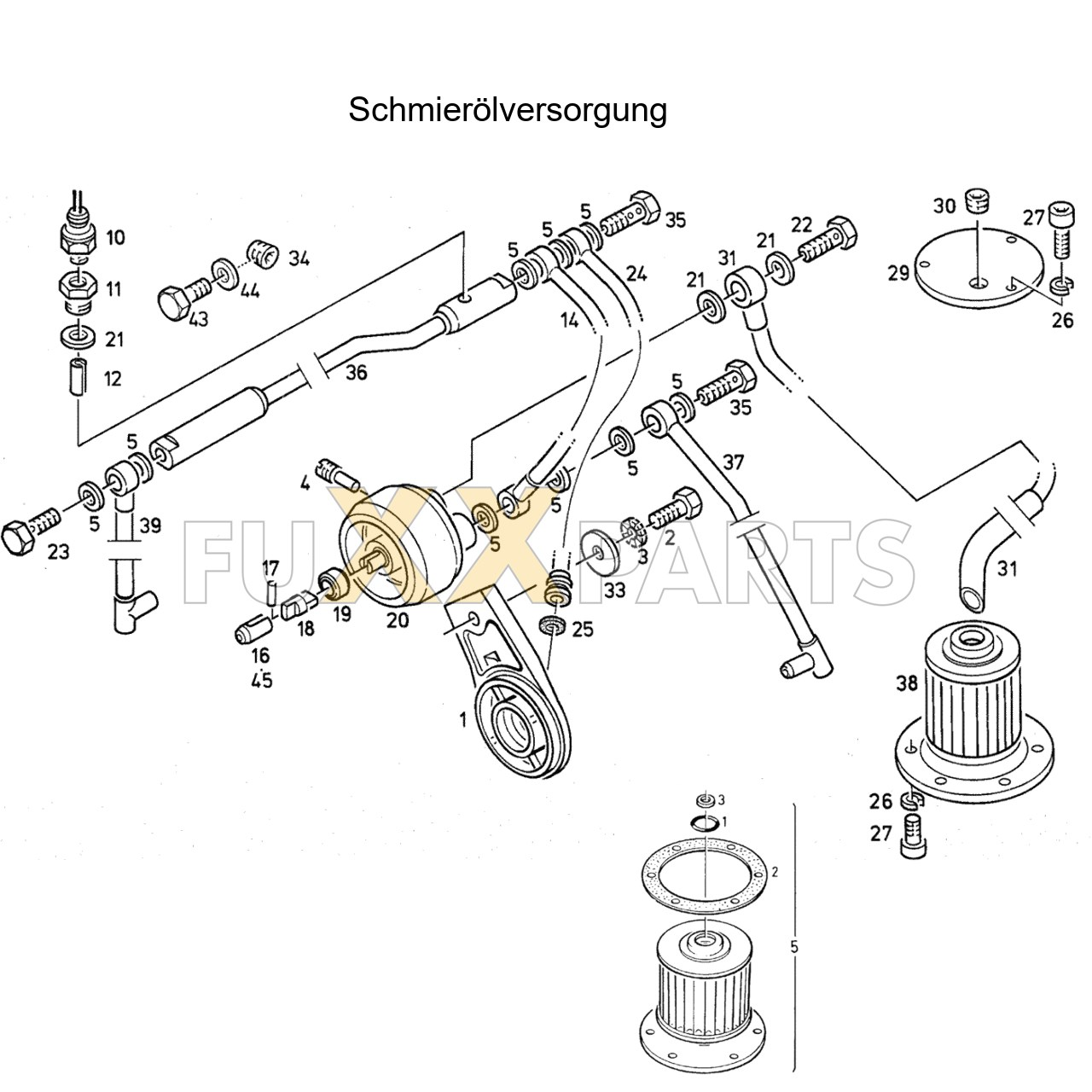 DX 90-78XX Schmierölversorgung