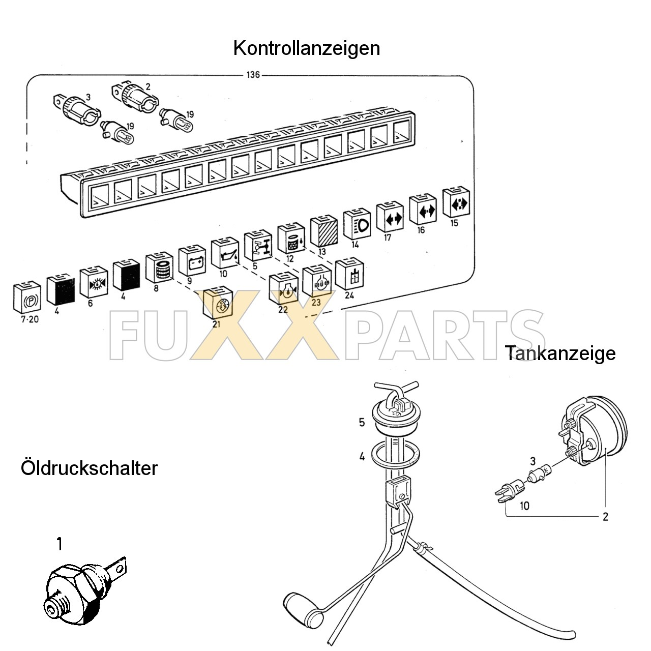 DX 80-78XX Kontrollanzeigen 1