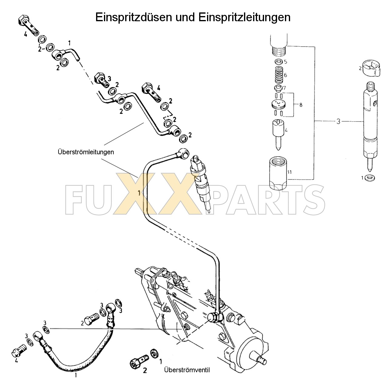 DX 3.60SC Einspritzdüsen und Einspritzleitungen