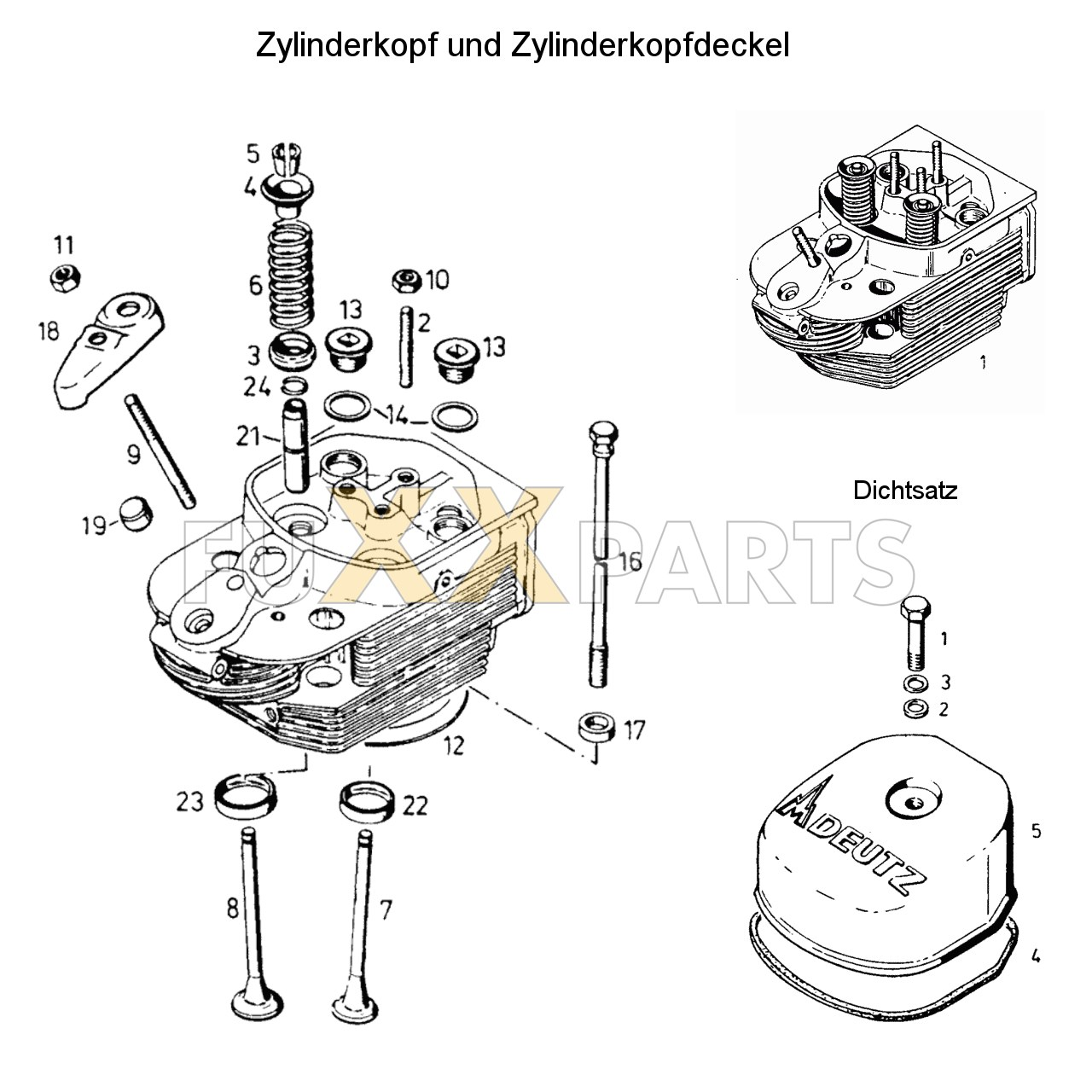 DX 3.30VC Zylinderkopf und Zylinderkopfdeckel