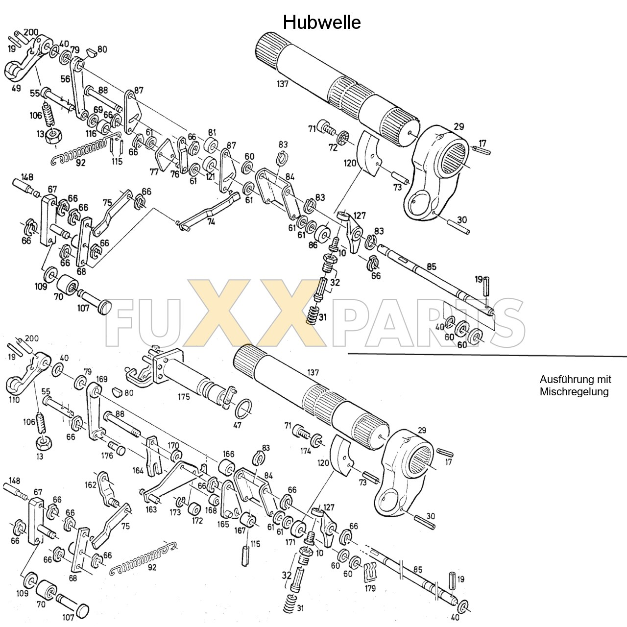 DX 90-76XX Hubwelle