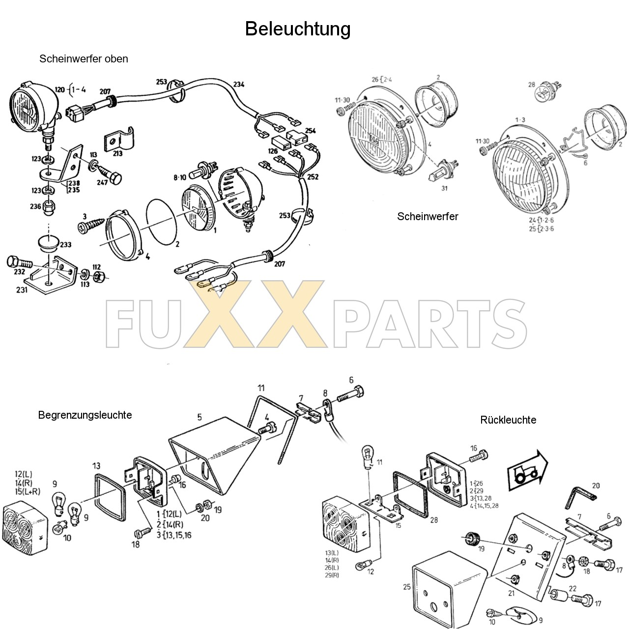 DX 3.50VC Beleuchtung