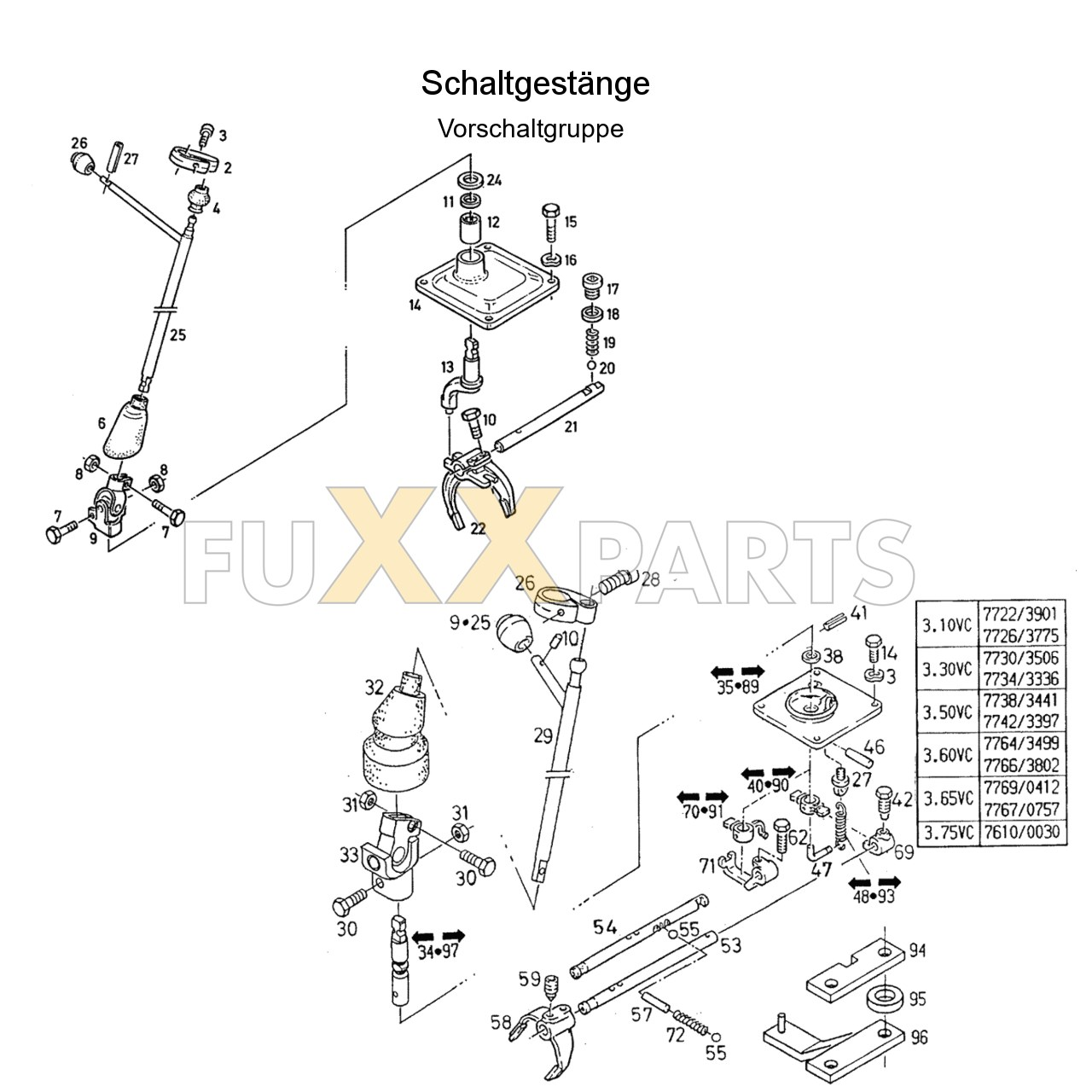 DX 3.10VC Schaltgestänge 1