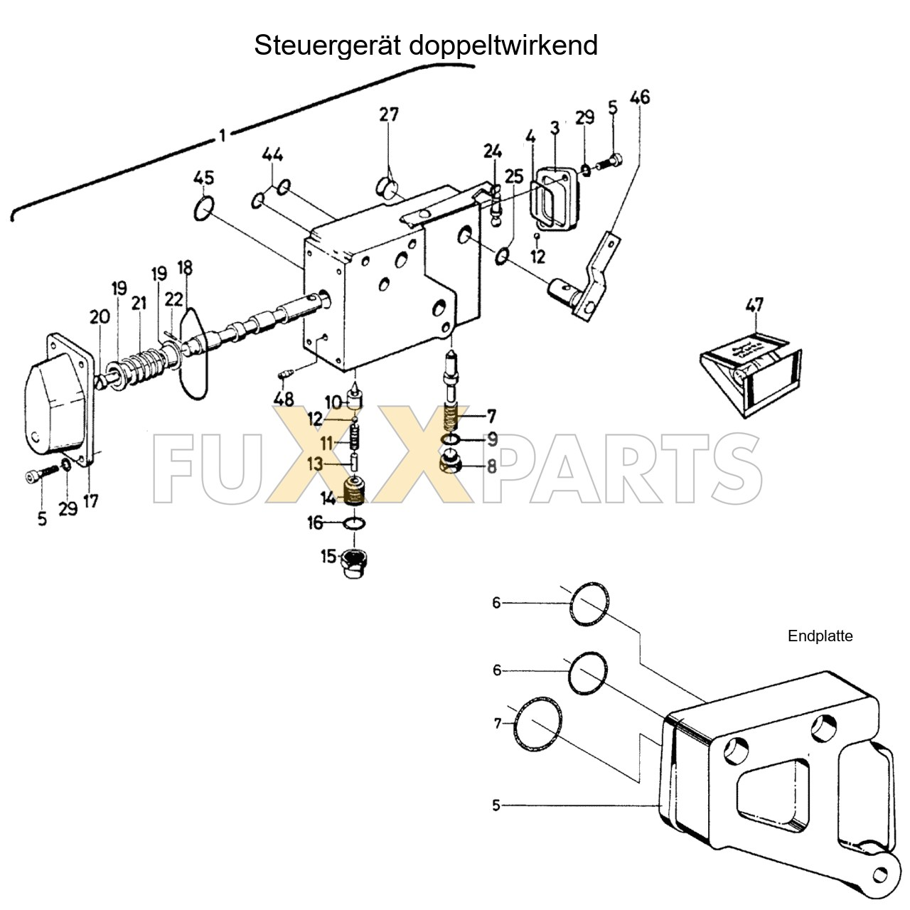 DX 140-76XX Steuergerät doppeltwirkend