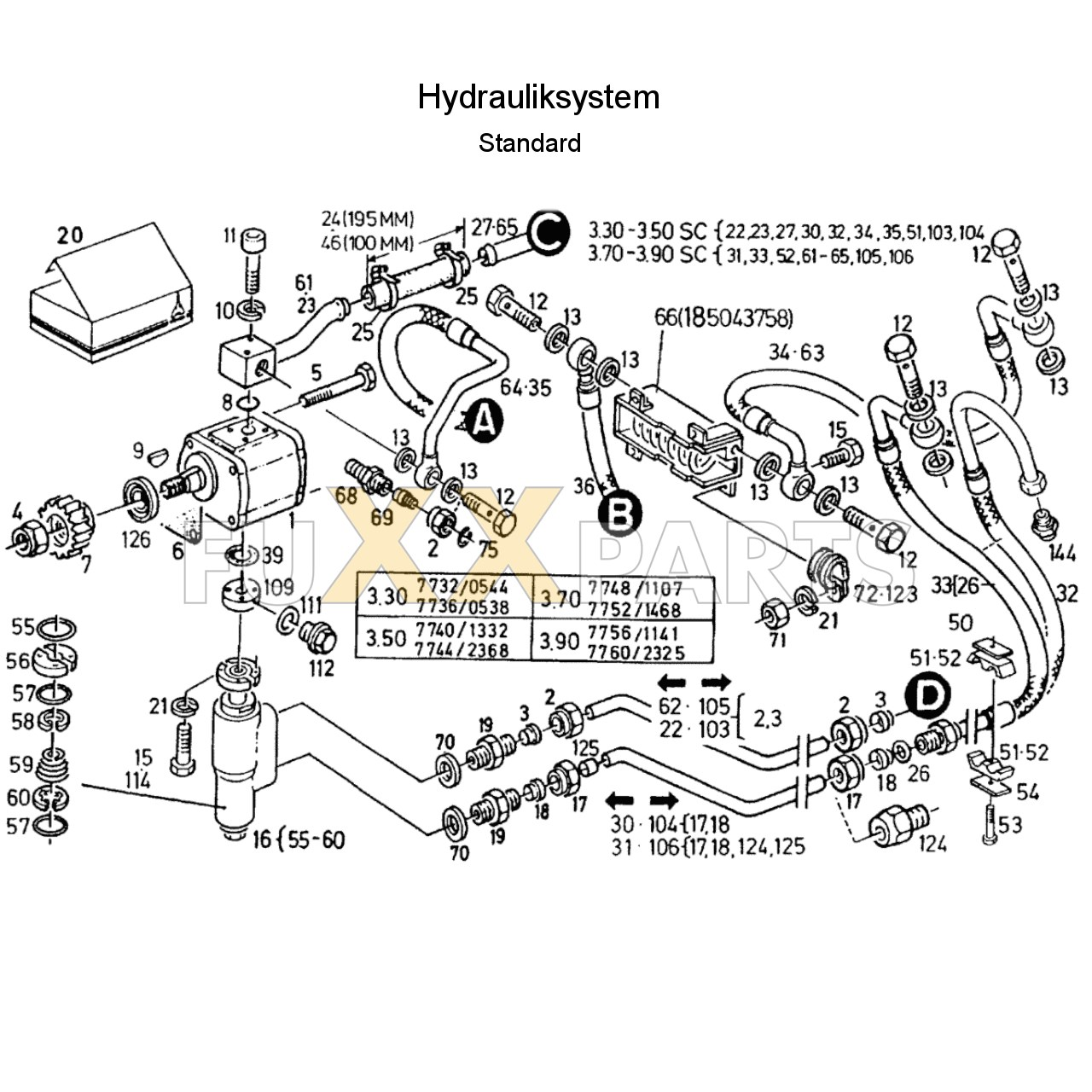 DX 3.50SC Hydrauliksystem Standard