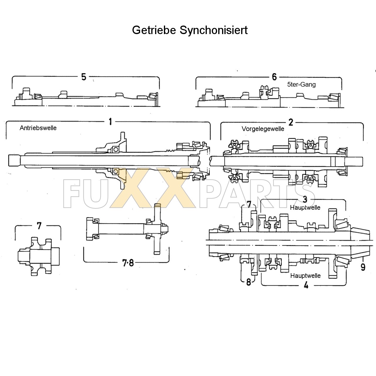 DX 85-76XX Getriebeschnittbild Synchron