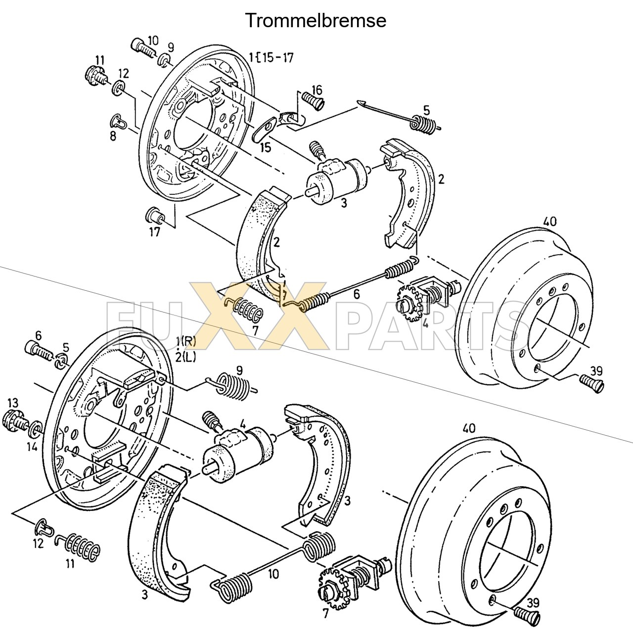 DX 3.60SC Trommelbremse