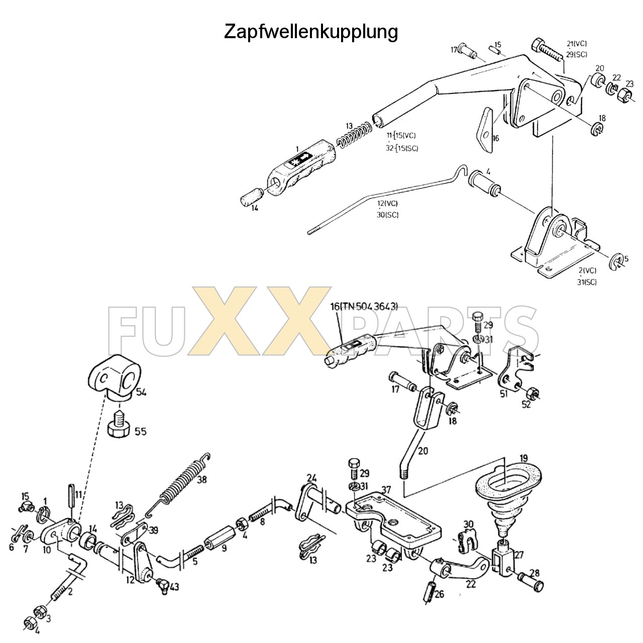 DX 3.10SC Zapfwellenkupplung