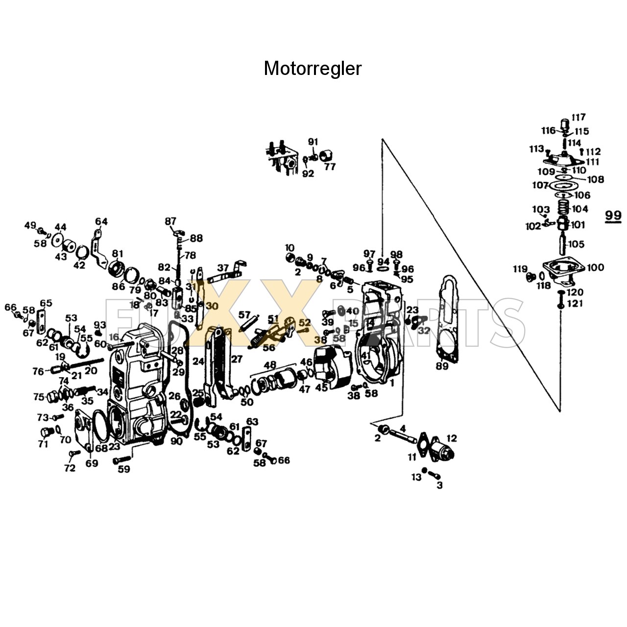 DX 140-76XX Motorregler