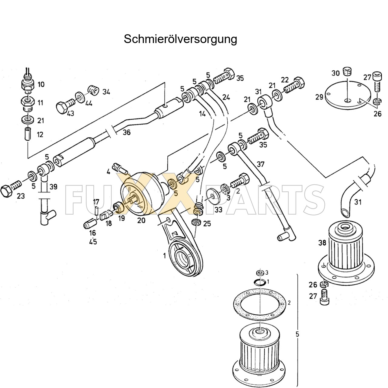 DX 80-78XX Schmierölversorgung