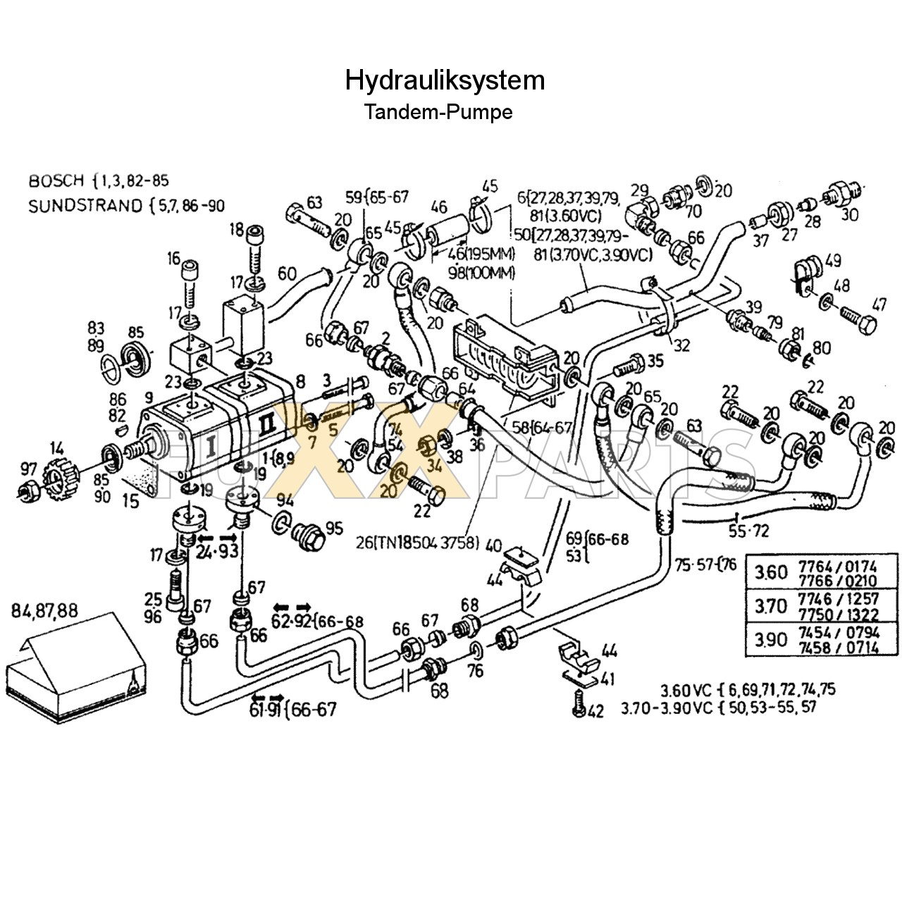 DX 3.70VC Hydrauliksystem Tandem