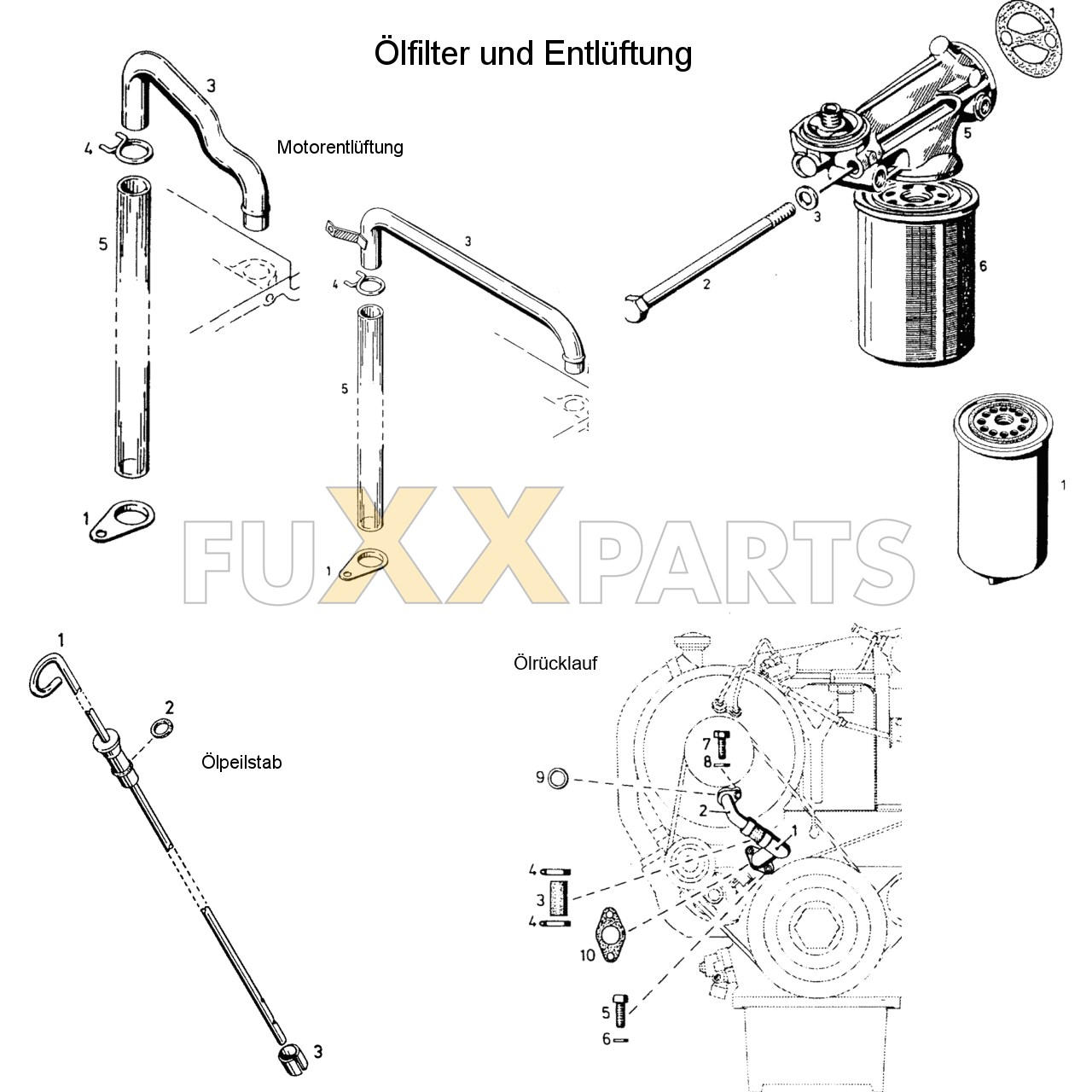 DX 90-76XX Ölfilter und Entlüftung