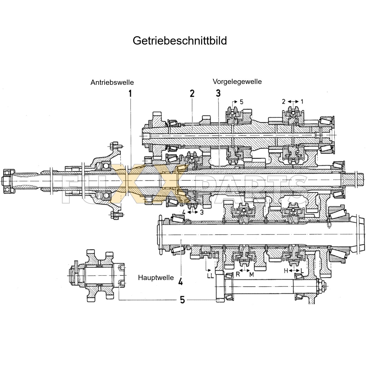 DX 90-78XX Getriebeschnittbild