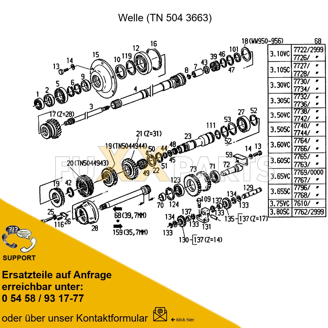 DX 3.50SC Getriebe Dual-Split 2