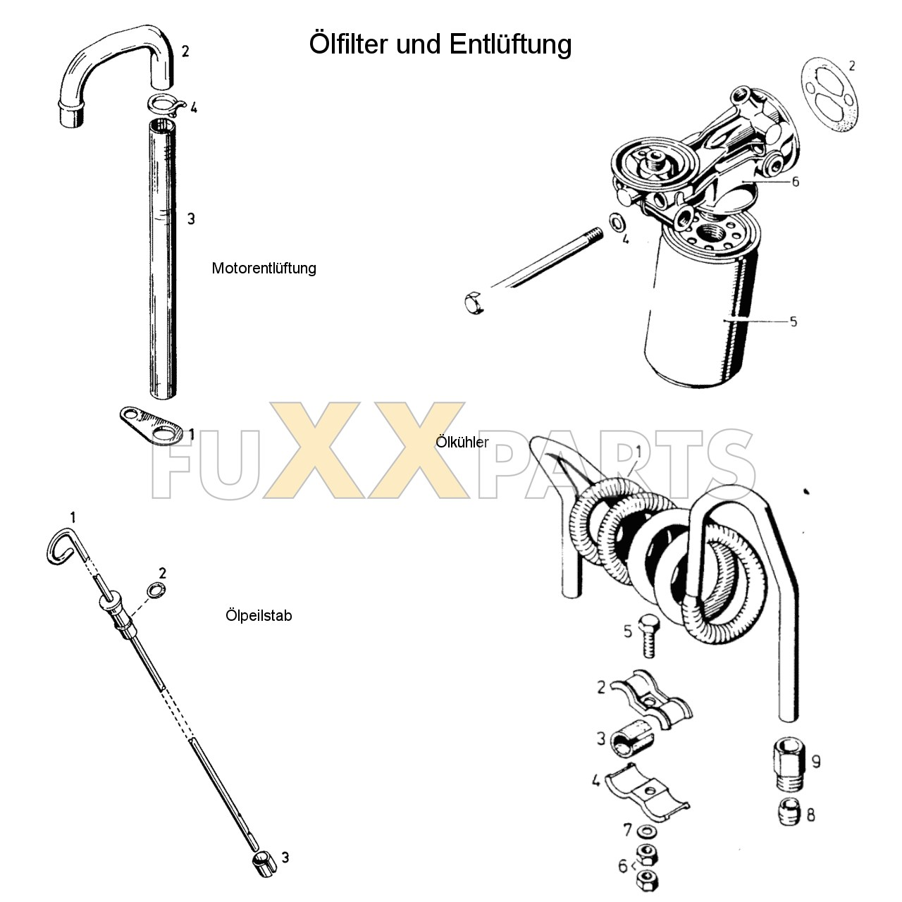 DX 3.10SC Ölfilter und Entlüftung