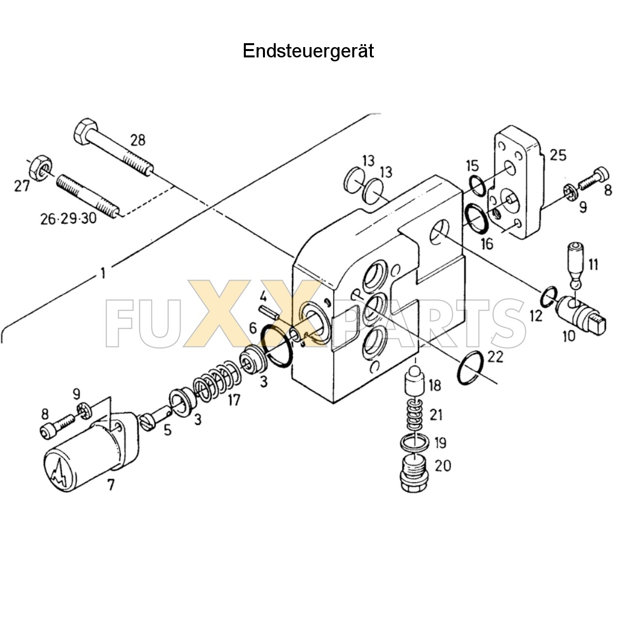 DX 3.50SC Endsteuergerät