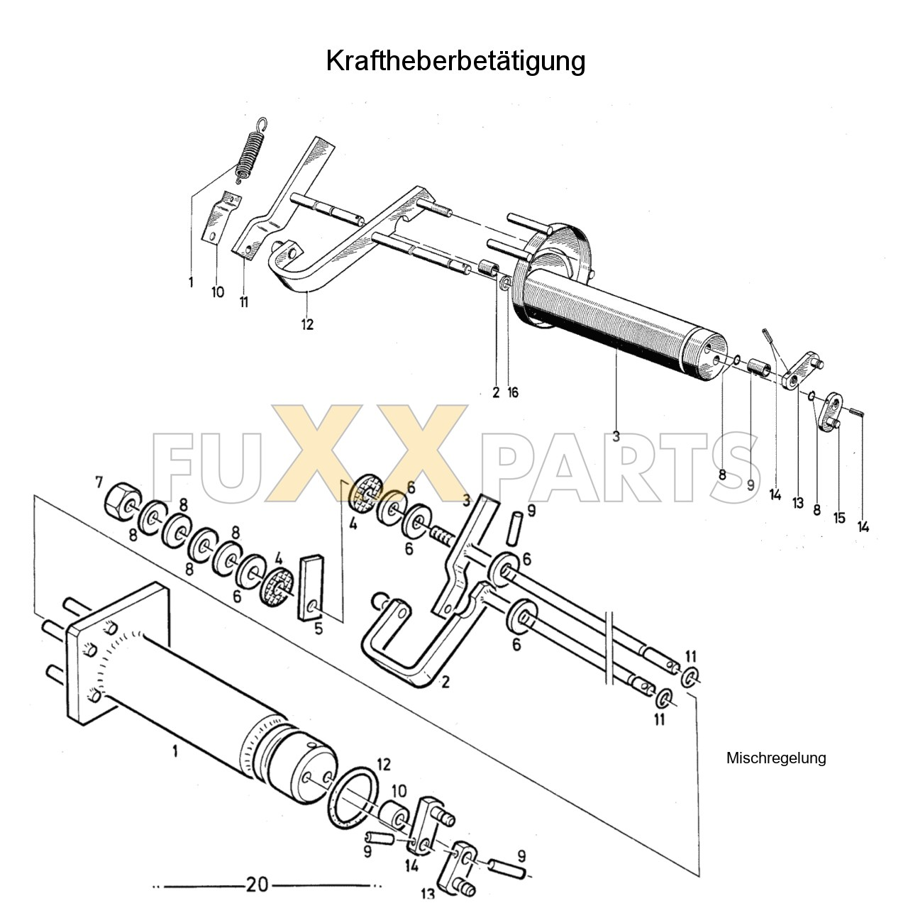 DX 160-76XX Kraftheberbetätigung